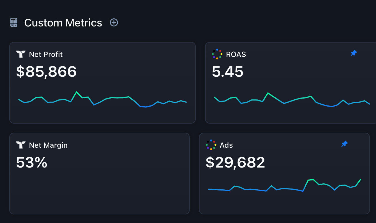 *from $160k revenue in 30 days